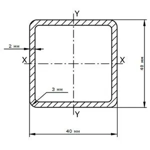 Фото №0 Труба профильная 40х40х2.0
