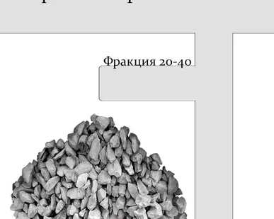 фото Вторичный гравий фракции 20-40
