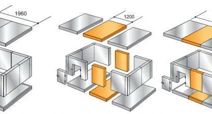Фото №0 Расширительный пояс Polair 2560х900 / 2040х900