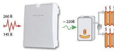 фото Стабилизатор напряжения Teplocom ST- 555(точно спасет Ваш котел!!!)
