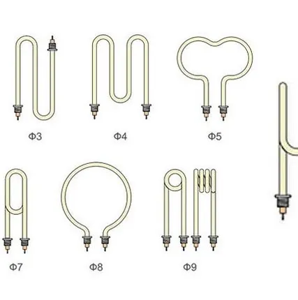 Фото №0 Трубчатые электронагреватели тэн/вода