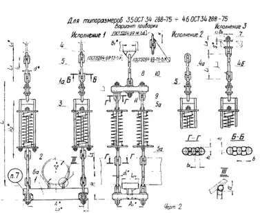 фото Подвески ОСТ 34 288-75