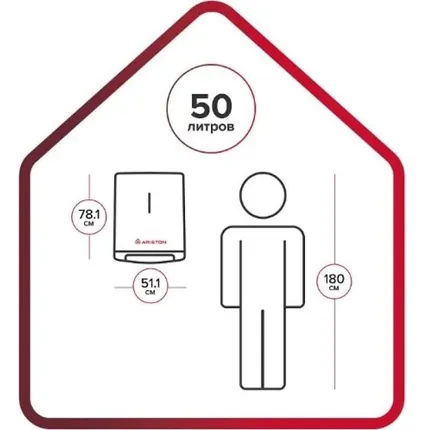 Фото №5 Водонагреватель плоский ARISTON 50л электрический накопительный ABS VLS PRO R 50