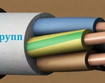 Фото №0 Кабель силовой ввгнг, ls, frls, все виды