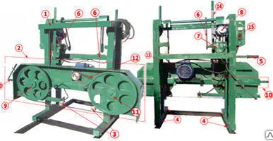 фото Ленточная пилорама LT15 с бензиновым двигателем