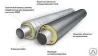 фото Труба стальная 40х3,5/110 ППУ-ПЭ с ОДК