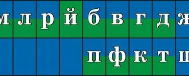 фото Стенд Лента звуков