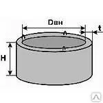 фото Железобетонные элементы колодцев