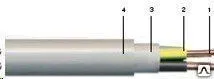 Фото №0 Кабель NUM-O 2х2,5 -0,66
в