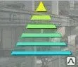 фото Гидроизоляция работы