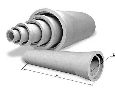 фото Трубы железобетонные безнапорные раструбные ТБ 80.20