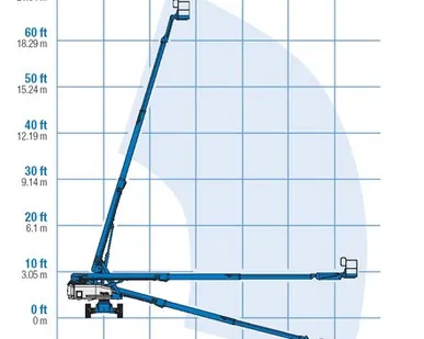 фото Телескопические дизельные подъемники Genie S 65 в аренду