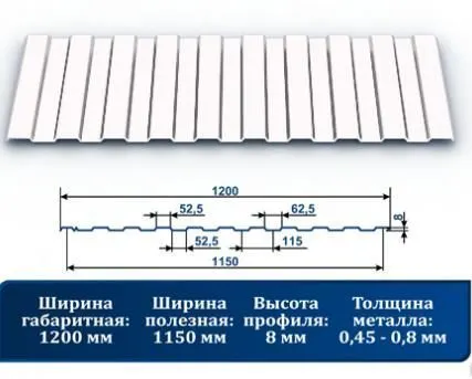Фото №0 Профнастил С-8 9003 белый