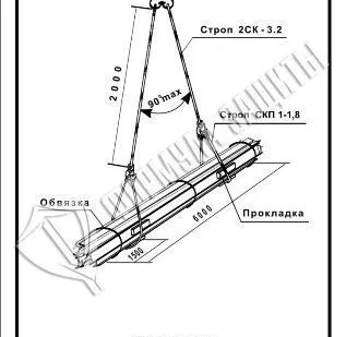 фото Схема «Двутавр» (300х400 мм)