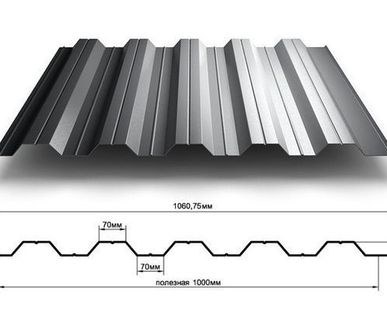 фото Профнастил С21 оцинк 0.5