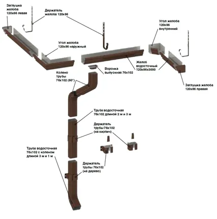 Фото №0 Держатель желоба карнизный120х86х170 (4 мм) МП Модерн