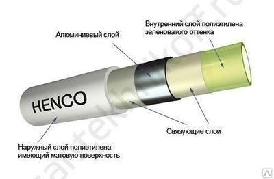 Фото №0 Металлопластиковая труба Henco d-26 мм