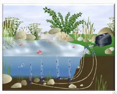 фото Системы очисткки водоемов