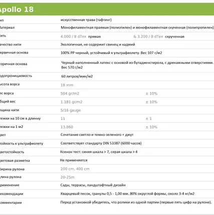 Фото №3 Искусственная трава Apollo 18 4м, Condor