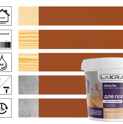 Фото №0 Эмаль Лакра акриловая, для пола, желто-коричневый, 0,9 кг