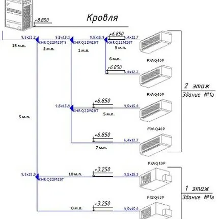 Фото №0 Монтаж настенного блока VRV и VRF систем (установка мультизонных VRV и VRF систем)