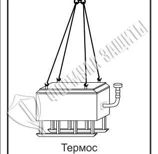фото Схема «Термос для разогрева битумных мастик» (300х400 мм)
