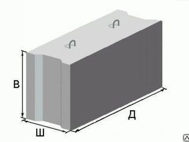 фото Блок ФБС 12.3.6