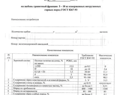 фото Гранит фр. 5х10