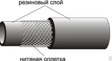 фото Рукав кислородный БРТ д.6,3 мм кл.III 40 м