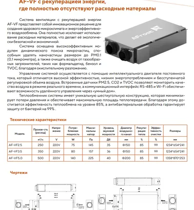 Фото №0 Приточно-вытяжная вентиляция с рекуперацией энергии AF-VF