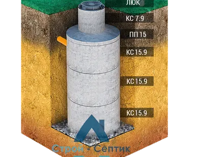 фото Монтаж систем канализационных систем и водоотведения