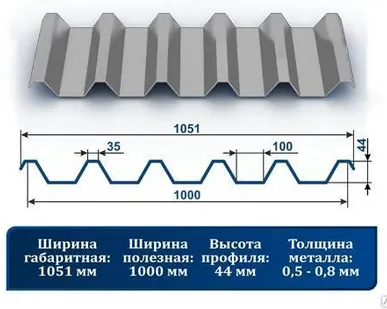 фото Профнастил С-44 окрашенный 7004 светло-серый