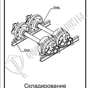 фото Схема «Складирование колесных пар» (300х400 мм)