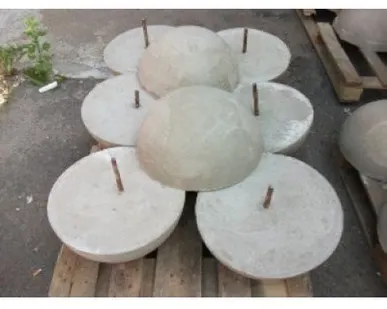 фото Полусфера