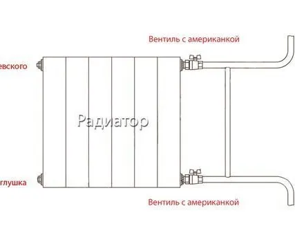 Фото №0 Сантехнические работы