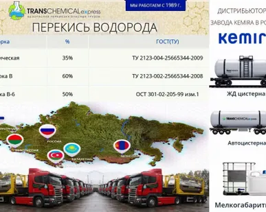 фото Перекись водорода (35%, 60%)