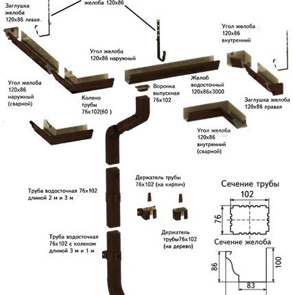 Фото №0 Держатель трубы 76х102 (на кирпич), оцинковка