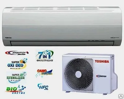 Фото №0 Ремонт кондиционеров и сплит систем