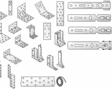 фото Перфорация Уголки крепежные