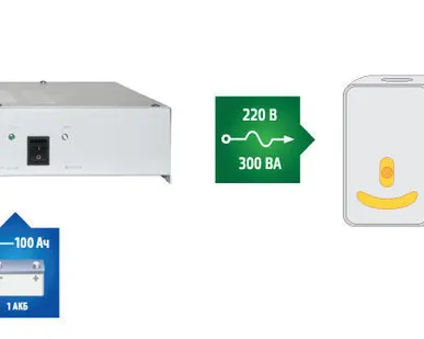 фото Источник бесперебойного питания для котлов Teplocom 300