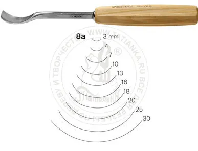 фото № 8a/10 Полукруглые клюкарзы Pfeil, для резьбы по дереву