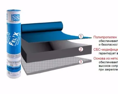 фото Икопал ФЕЛиКС (ICOPAL Fel’X) ковер подкладочный 40м х 1000мм