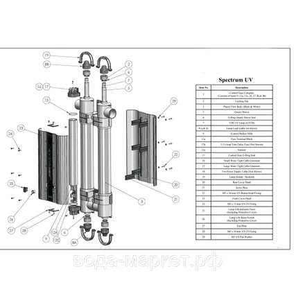 Фото №2 Ультрафиолетовая установка Elecro Spectrum UV-S