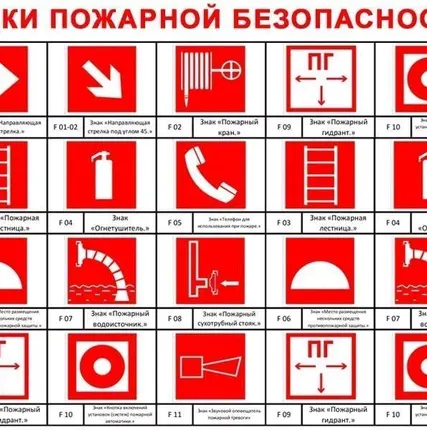Фото №0 Набор знаков на пластике 300х150 на ПВХ