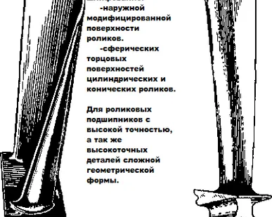 фото Шлифовка. Шлифовка с точностью до 0,001мм..