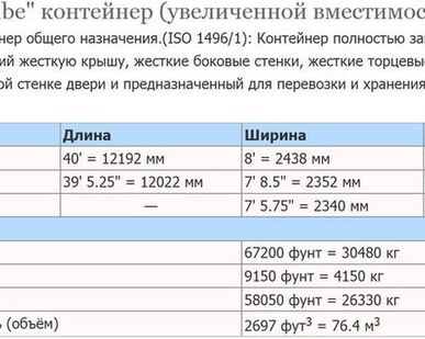 фото Ж/д контейнер