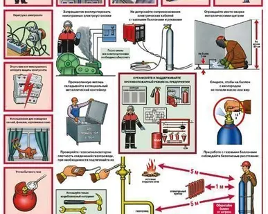 фото Плакат "Правила безопасности для взрослых и детей"