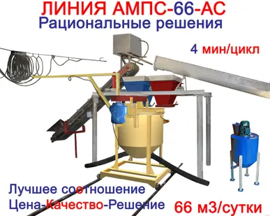 фото Завод для производства газобетона АМПС-66-АС