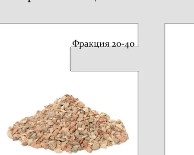 фото Вторичный щебень фракции 20-40