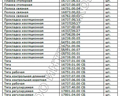фото Запасные части к гарнитуре и тяги для стрелочного перевода.